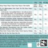 Pringles Cream Cheese & Herb Flavor, Import. 165g - Image 2